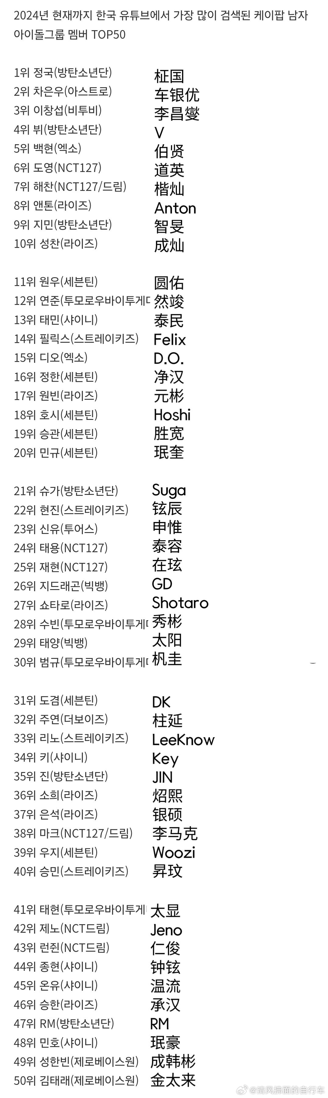 探索未來域名變革趨勢，揭秘2024最新域名后綴