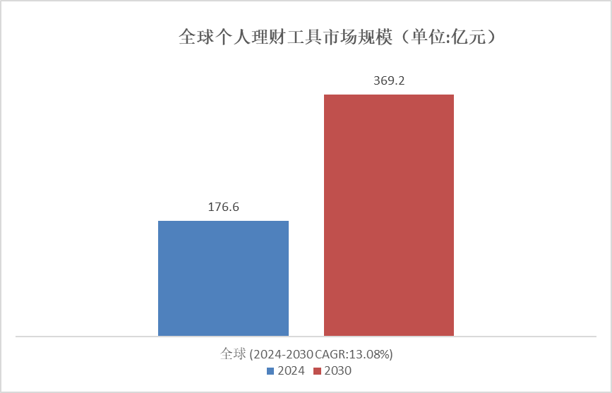 2024澳門六今晚開獎(jiǎng)結(jié)果查詢,快速實(shí)施解答研究_ADS27.176投影版
