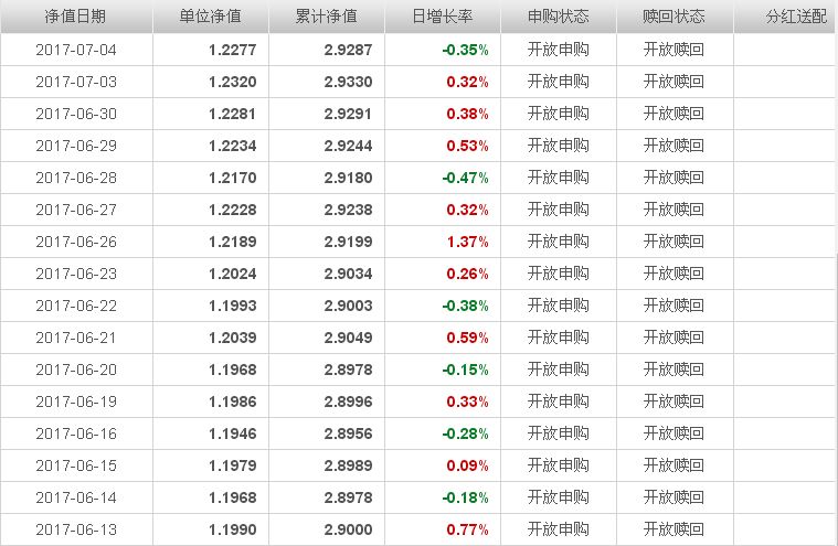 中銀收益最新凈值揭秘，自然美景的財(cái)富之旅邀請(qǐng)