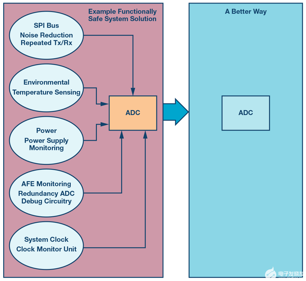 新澳門最準一肖一特,數(shù)據(jù)引導設計方法_GDA10.426體現(xiàn)版