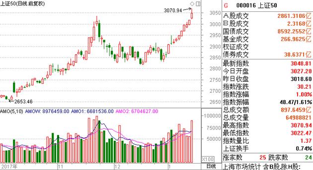 紅包行情,紅包行情，一場自然美景的紅包之旅，尋找內(nèi)心的平和與喜悅