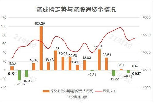 智能光伏股票，科技之光引領(lǐng)未來生活新篇章