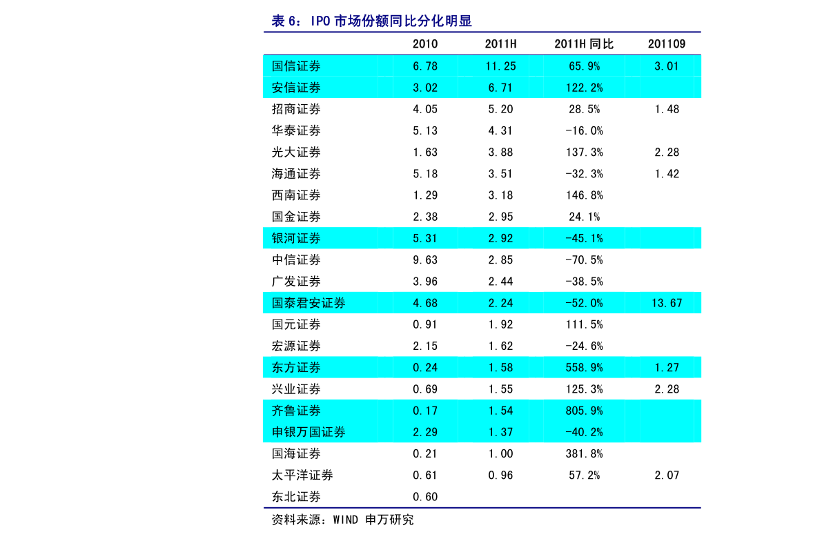000066股票行情全面解析，投資指南與決策步驟（適合初學(xué)者與進(jìn)階投資者參考）