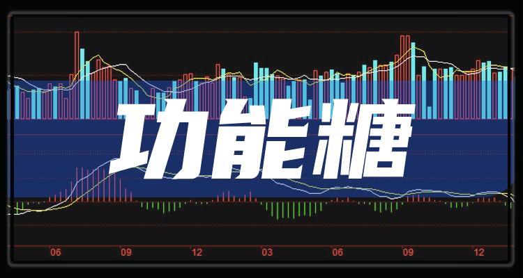 糖類股票，科技革新引領(lǐng)糖類股票全新體驗