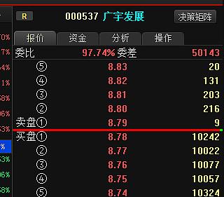 廣宇發(fā)展股票，乘風破浪，成就夢想的航標之旅