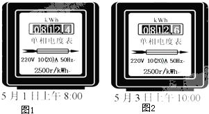 電視機電功率全面解析，了解電視能耗，你真的懂多少？