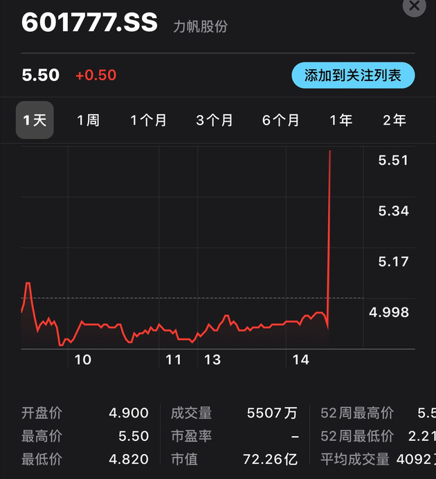 力帆股票最新動(dòng)態(tài)與小巷深處的隱藏寶藏，特色小店的活力四溢之旅