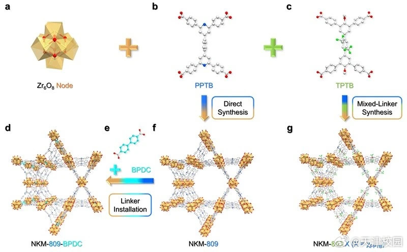 鍵橋通重組最新動(dòng)態(tài)，邁向更廣闊未來(lái)的戰(zhàn)略調(diào)整進(jìn)展