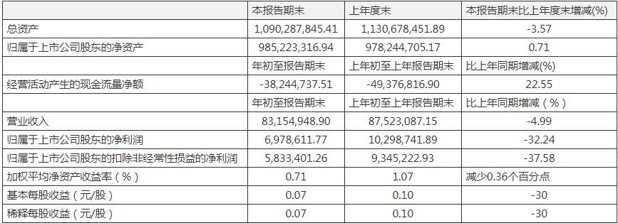 康惠制藥股票，學(xué)習(xí)成長之路，自信鑄就未來之路
