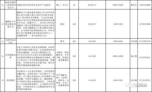 城固招聘信息，探索自然美景，啟程尋找內(nèi)心平靜的職場之旅