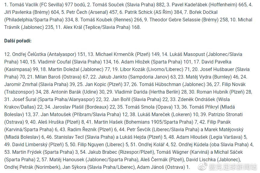 捷克論壇最新地址，啟程探索自然美景，尋覓內(nèi)心平和之地