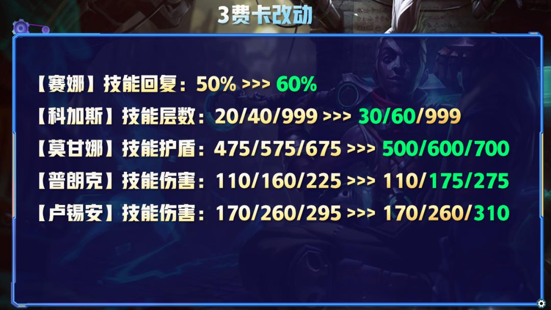 S7最新更新揭秘，小巷特色小店的獨(dú)特魅力