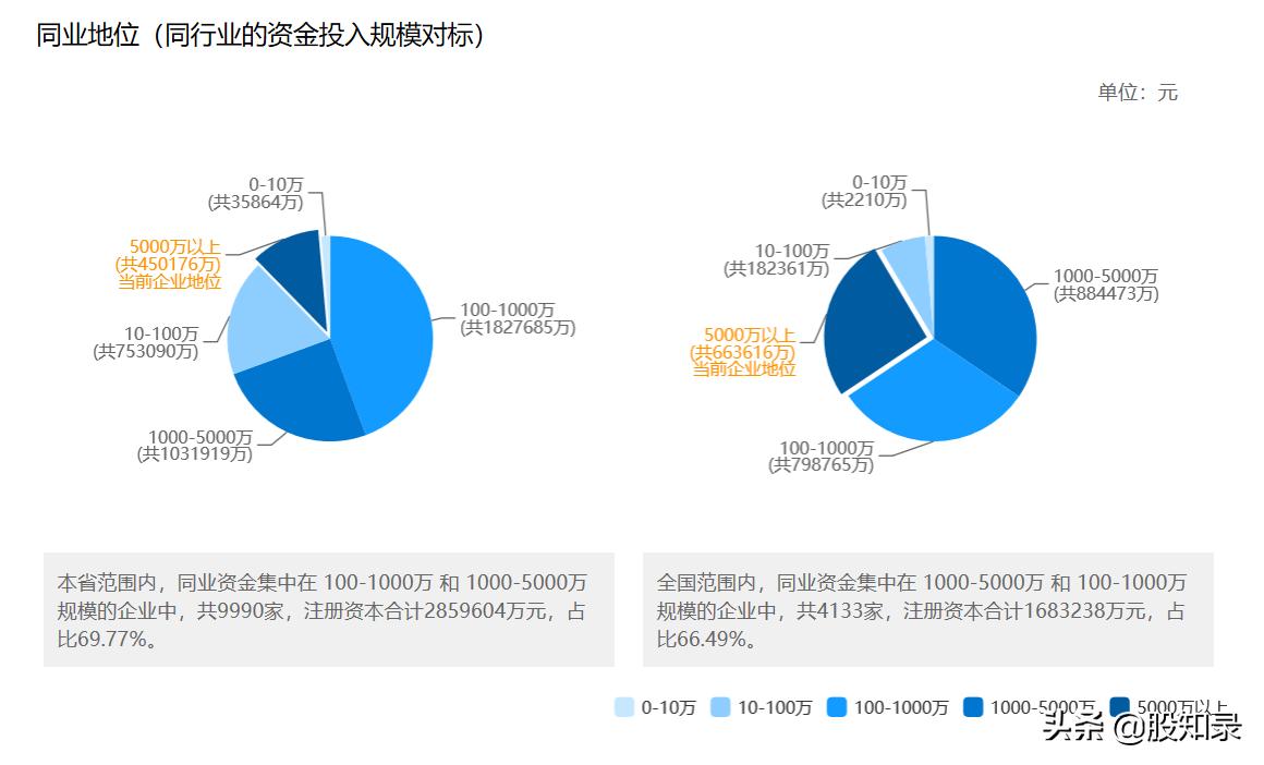 佳士科技最新動態(tài)，跟上科技步伐，掌握應用技能