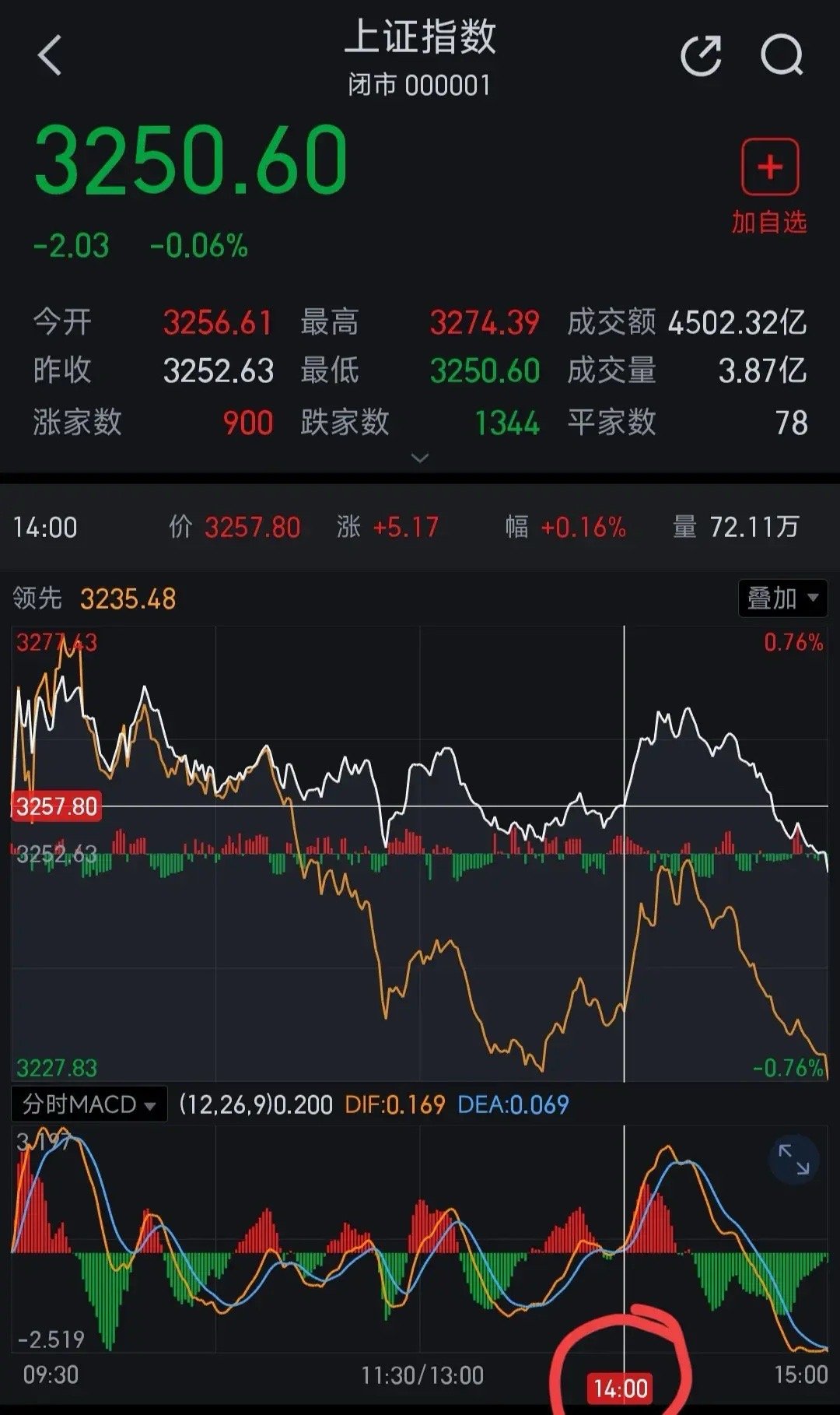 中國股市最新消息新聞重磅更新，股市動態(tài)與趨勢分析????