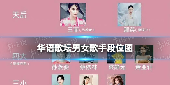 科技重塑音樂世界，最新華語歌曲排行榜及前沿聽歌體驗(yàn)