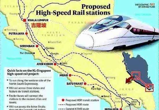 新馬高鐵最新動態(tài)與詳細步驟指南