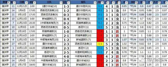 最新亞盤，一場獨特的家庭足球盛宴