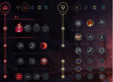 卡特最新天賦揭秘，與朋友們的一天探險(xiǎn)之旅