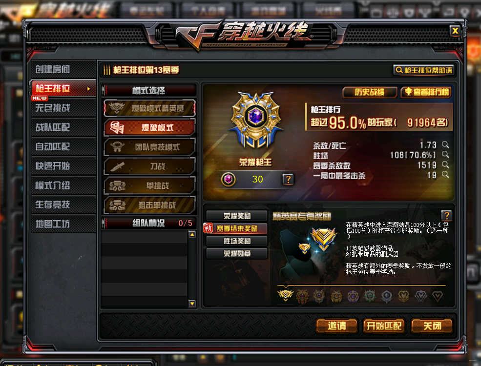 CF最新排位，電競場上的溫情故事