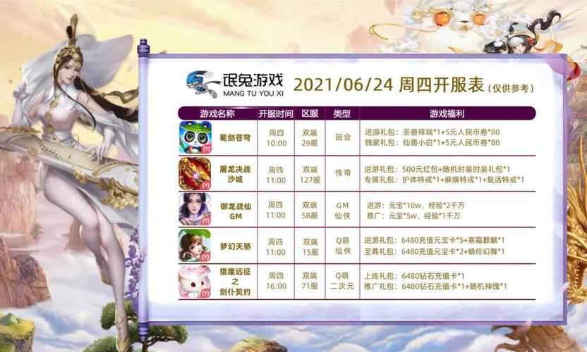 最新手游開測表，科技盛宴，手游愛好者的夢幻舞臺