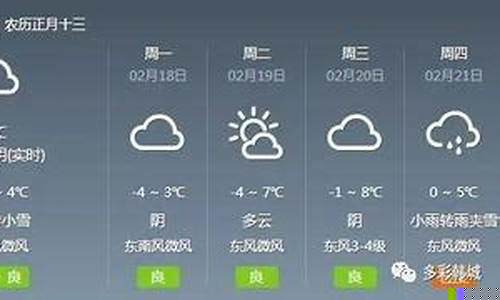 韓城最新天氣預(yù)報，科技引領(lǐng)新時代預(yù)測體驗