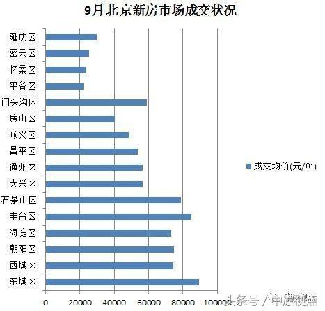 豐臺(tái)區(qū)中學(xué)最新排名，學(xué)習(xí)成就與自信的種子在成長中綻放