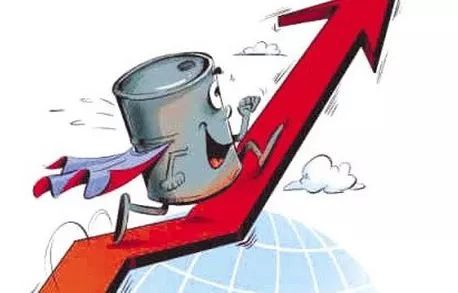 淮安油價(jià)調(diào)整最新動(dòng)態(tài)，市場變動(dòng)與影響分析