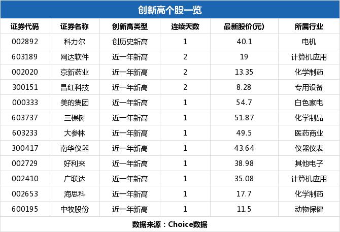 四創(chuàng)電子，小巷中的隱藏寶藏，魅力特色小店的最新動(dòng)態(tài)