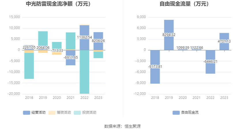 中光防雷最新動(dòng)態(tài)揭秘，最新消息一覽???