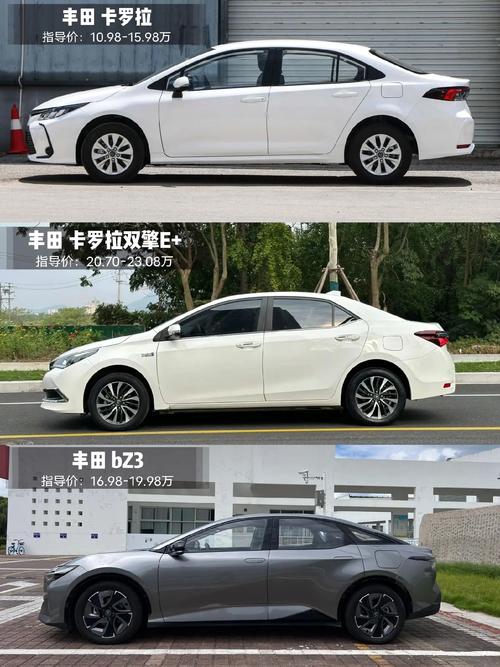 豐田卡羅拉最新價格曝光，2024款震撼登場！