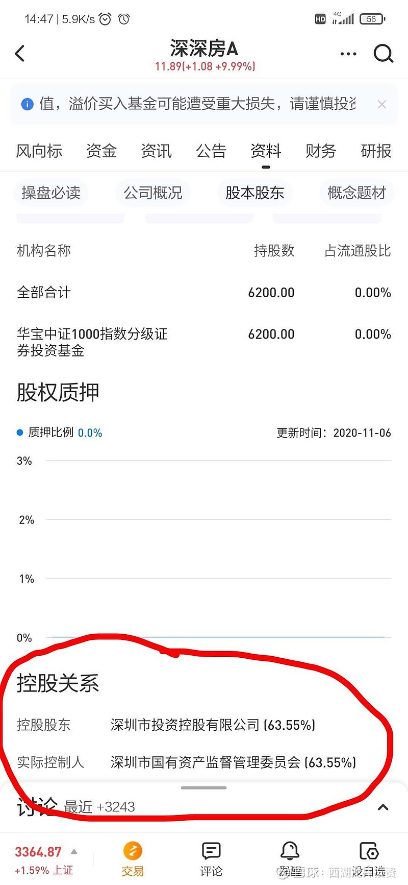 深深房A最新動態(tài)揭秘，小巷中的隱秘寶藏