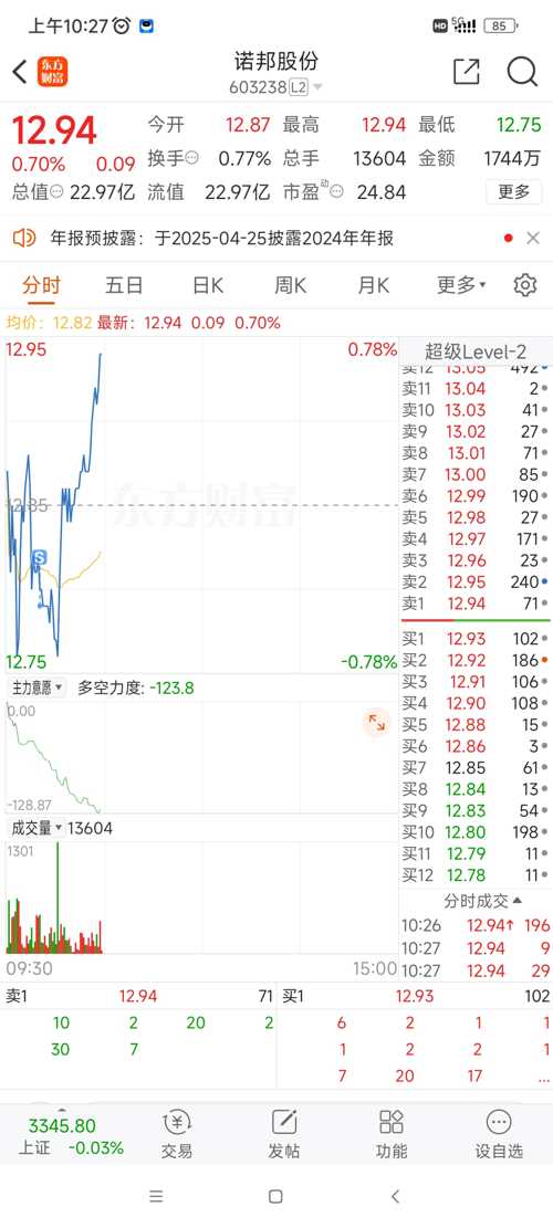 諾邦股份動(dòng)態(tài)更新，變革中的學(xué)習(xí)助力自信與夢想實(shí)現(xiàn)