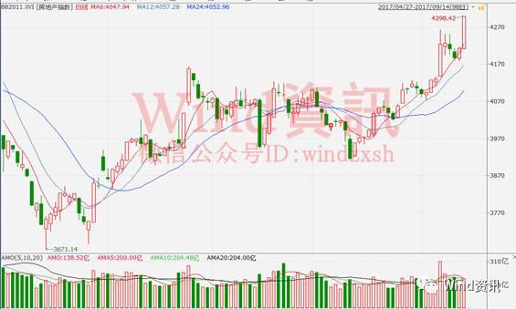 工礦燈具 第119頁(yè)