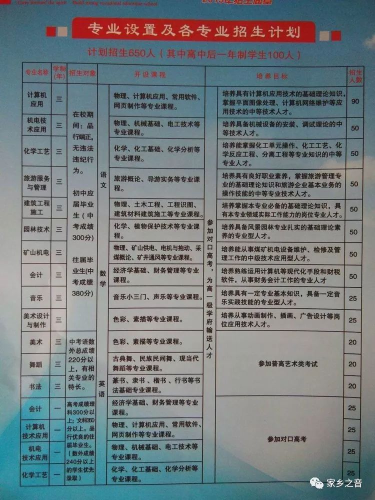 武鄉(xiāng)最新招工信息，職業(yè)發(fā)展的理想選擇地