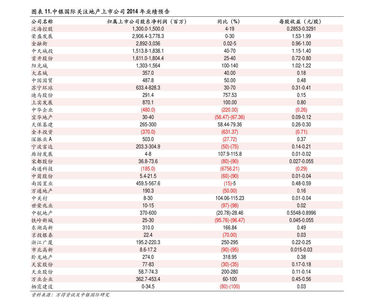 棉子最新價(jià)格，溫馨有趣的日常小故事開啟新篇章！