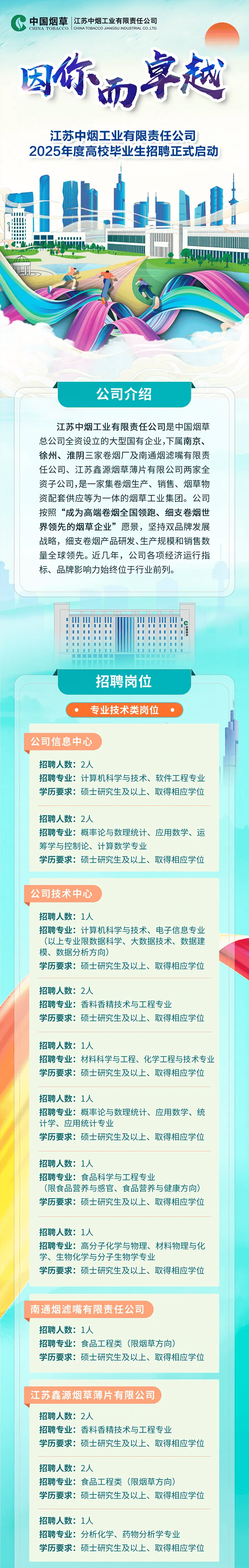 全國最新招聘，啟程探索自然美景的治愈之旅！