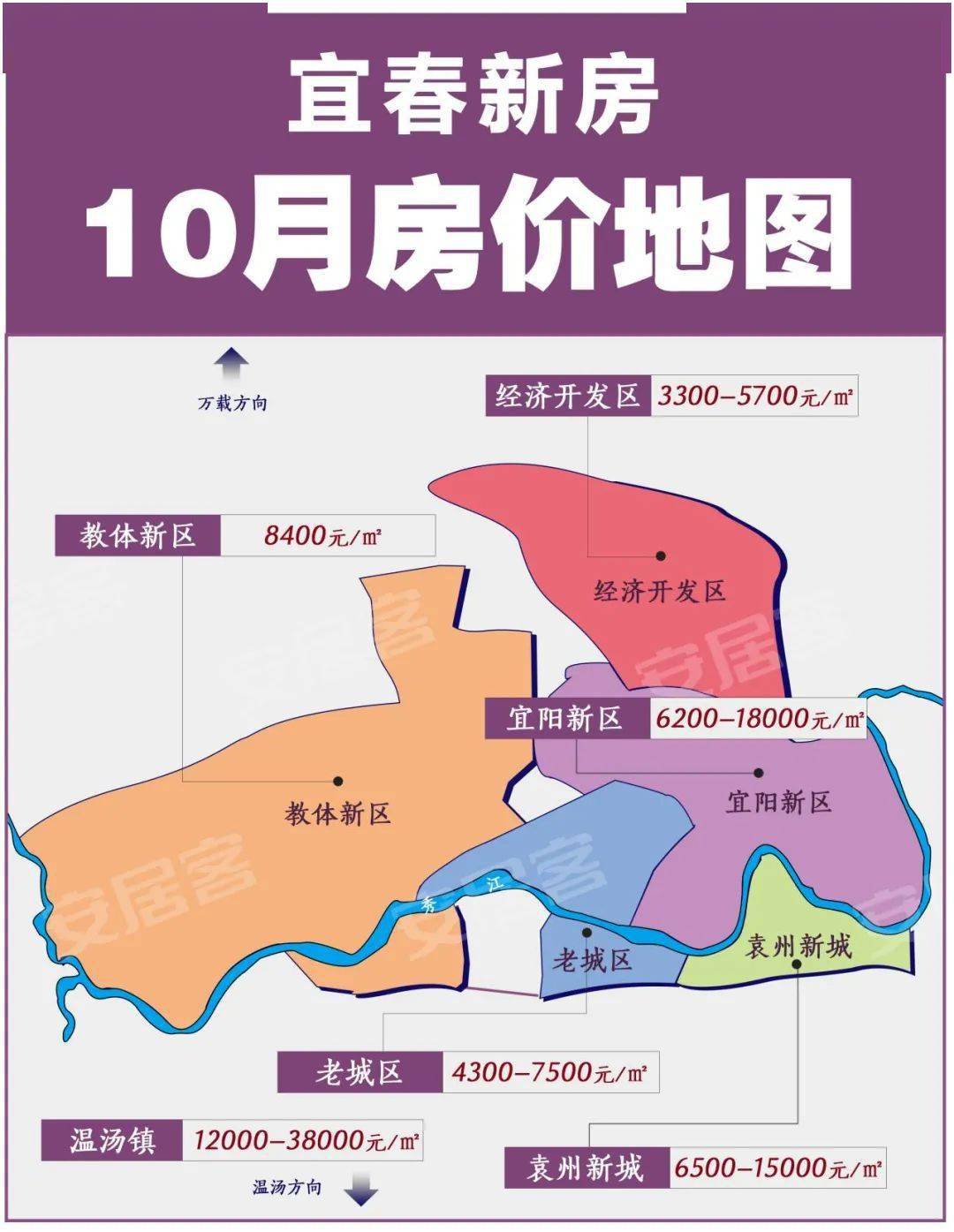 宜春最新房?jī)r(jià)概覽，市場(chǎng)走勢(shì)與多方觀點(diǎn)探討