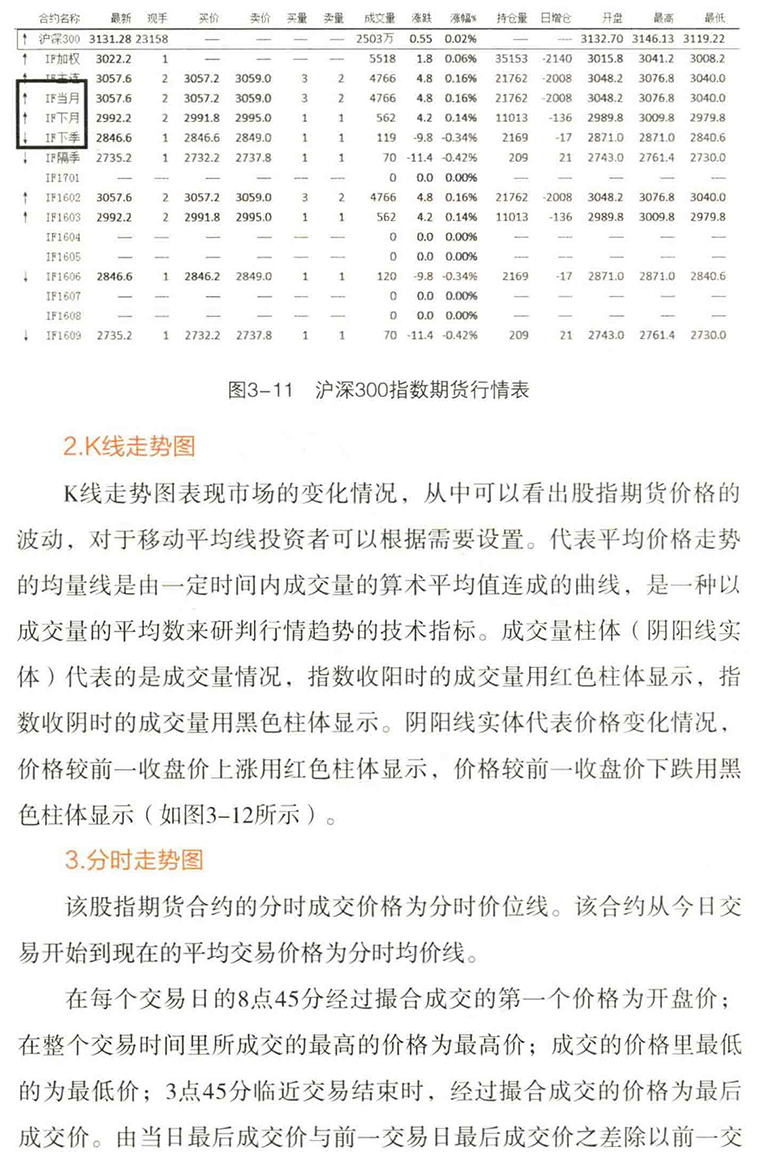 最新股指期貨，與自然美景的心靈之旅探索