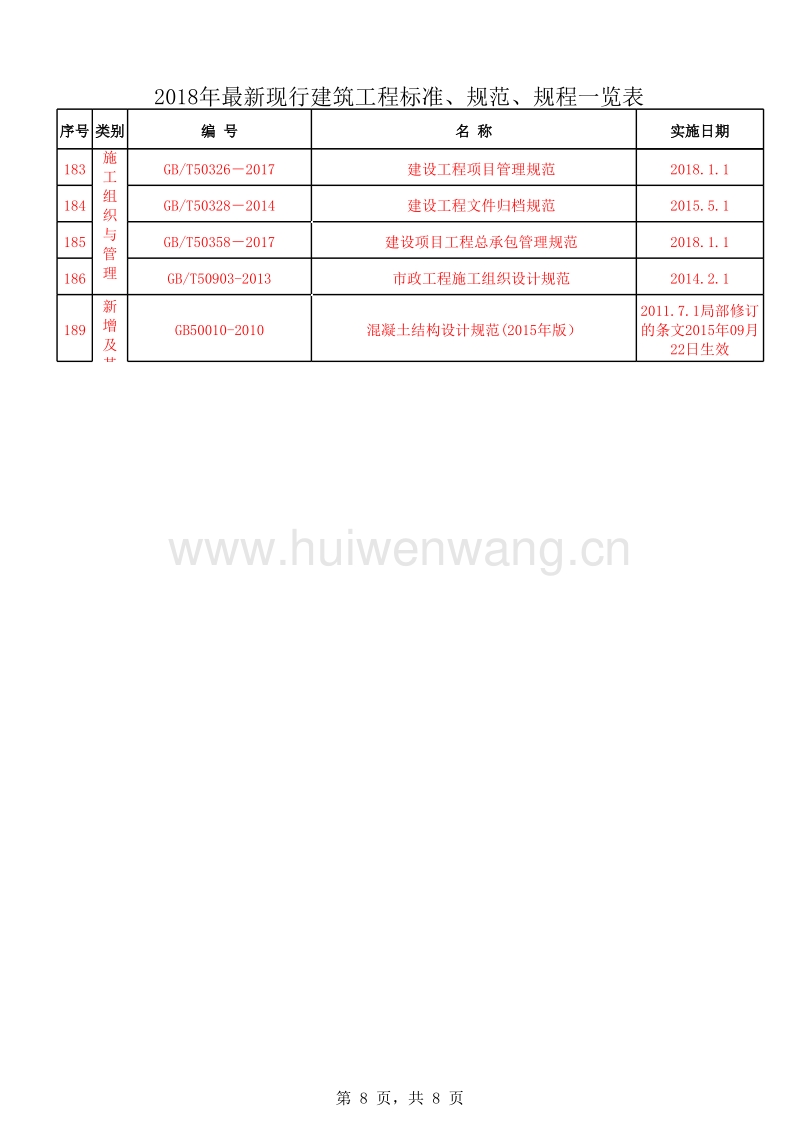 最新建筑標(biāo)準(zhǔn)下的隱藏瑰寶，小巷特色小店探索
