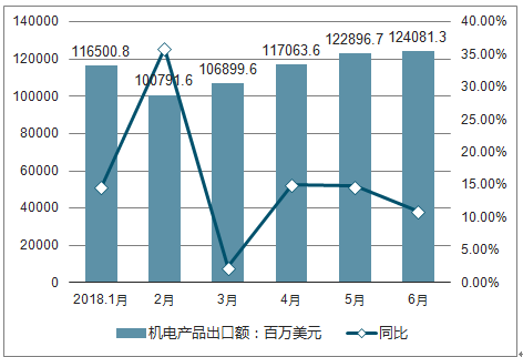 未來電力科技展望，2025最新理論電概覽