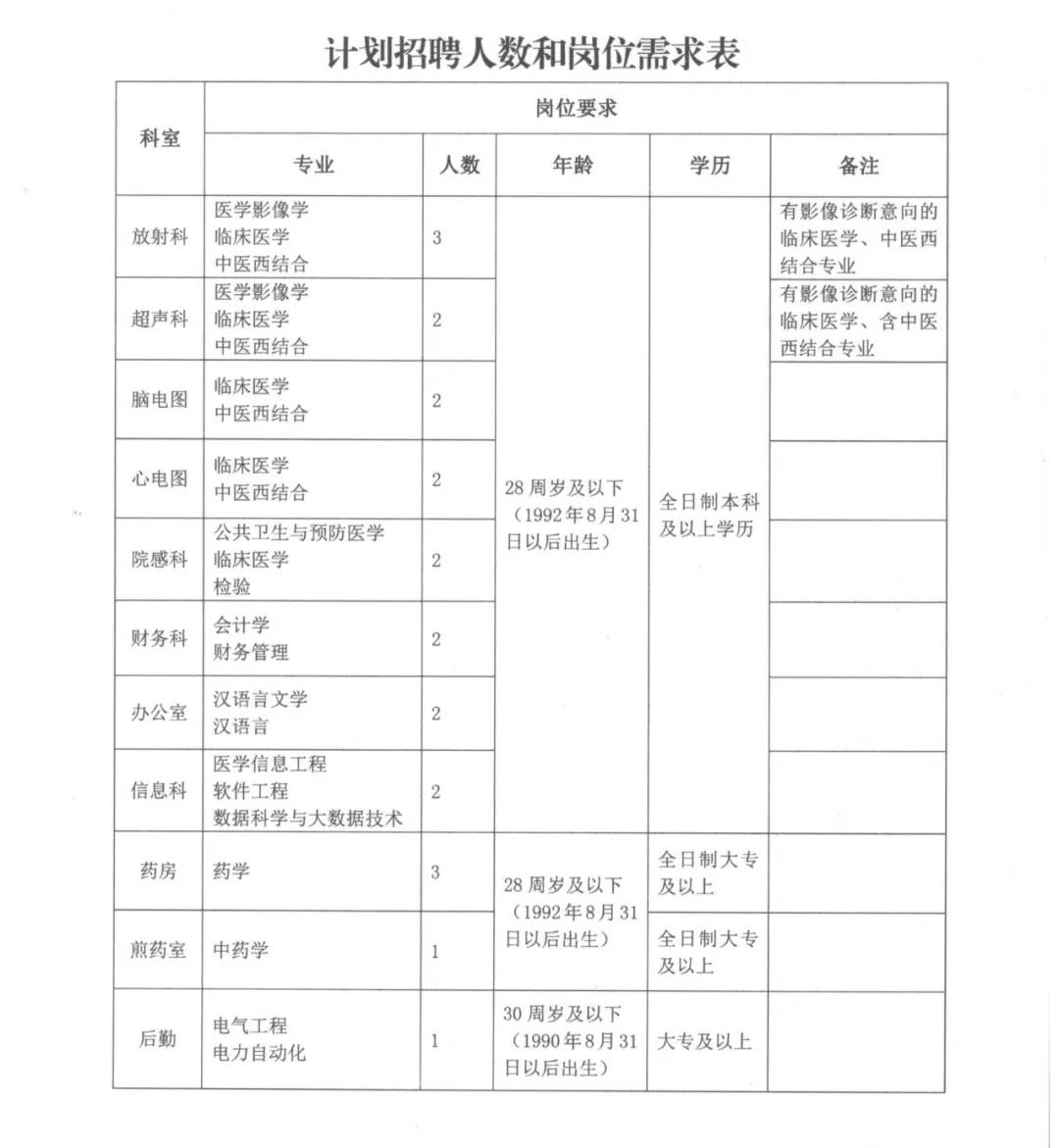 通渭最新招聘，學(xué)習(xí)成長(zhǎng)，自信成就之旅