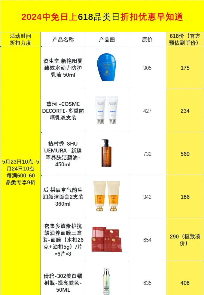 日上最新價格概覽，引領(lǐng)未來的高科技產(chǎn)品介紹