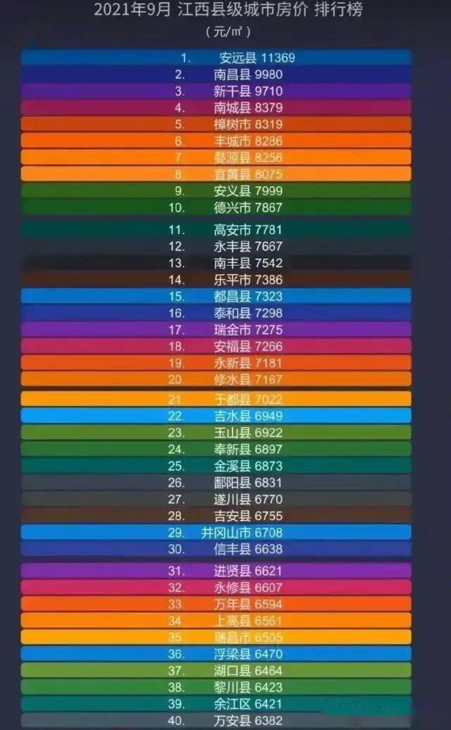 石城最新房價揭秘，巷弄特色小店背后的房價探秘