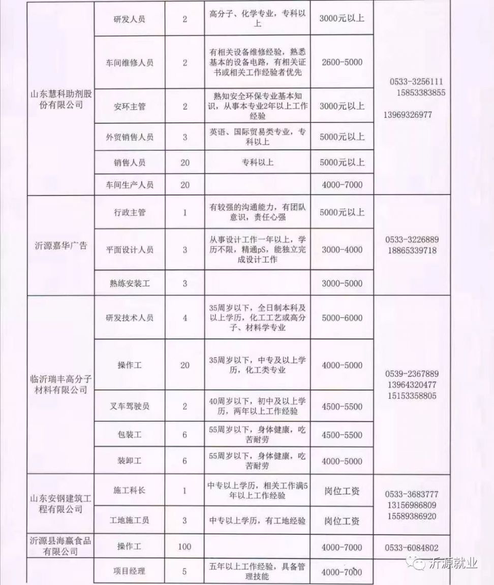 焉耆最新招工現(xiàn)象，深度分析與個人觀點(diǎn)觀察