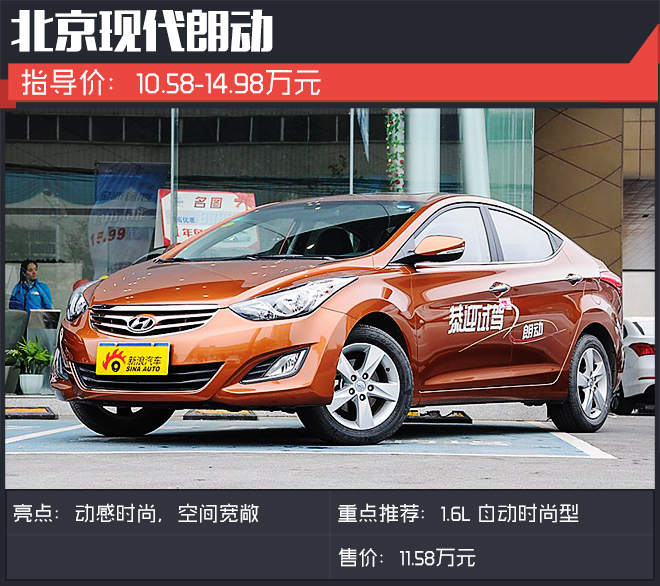 朗動最新優(yōu)惠詳解，觀點(diǎn)論述與優(yōu)惠信息一覽表