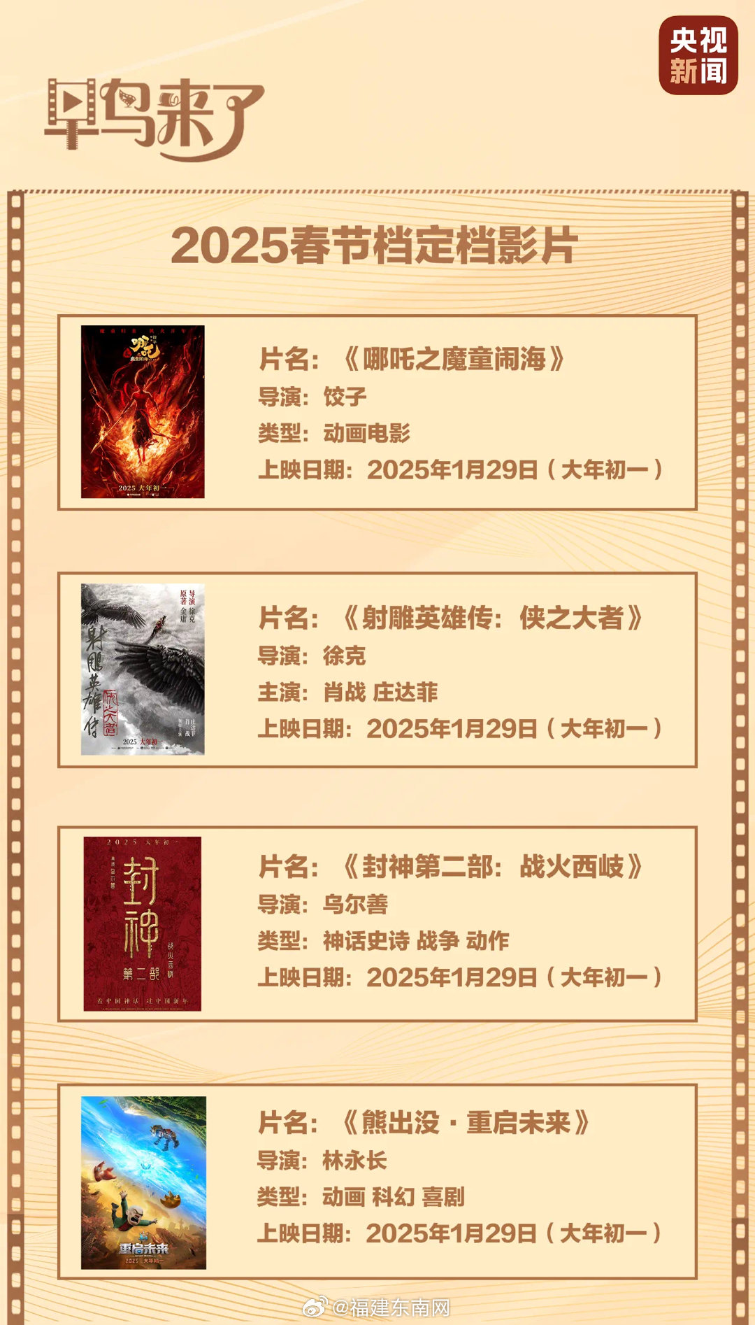 未來電影產(chǎn)業(yè)邊界挑戰(zhàn)揭秘，最新限制片2025探索之旅