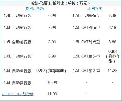 昕動(dòng)最新報(bào)價(jià)，啟程探索自然美景，尋找內(nèi)心的平和與喜悅之旅！