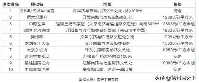 江都最新樓盤探秘，小巷中的隱藏寶藏與獨特小店之旅