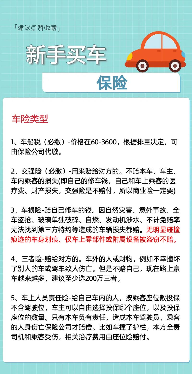 時代變遷中的保障之舟，最新汽車保險解析