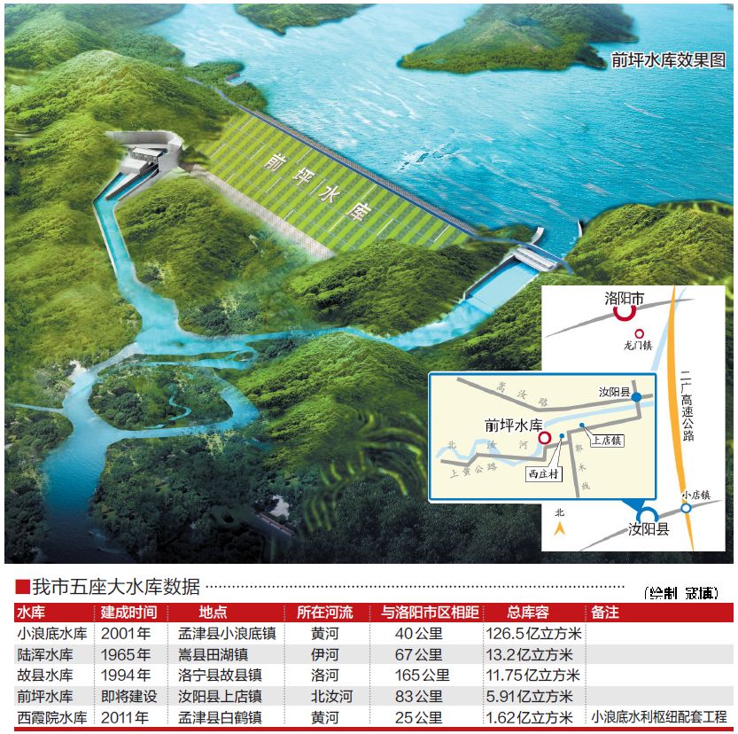 中橋水庫最新規(guī)劃，涓涓細流匯聚成江河，共繪澎湃未來藍圖